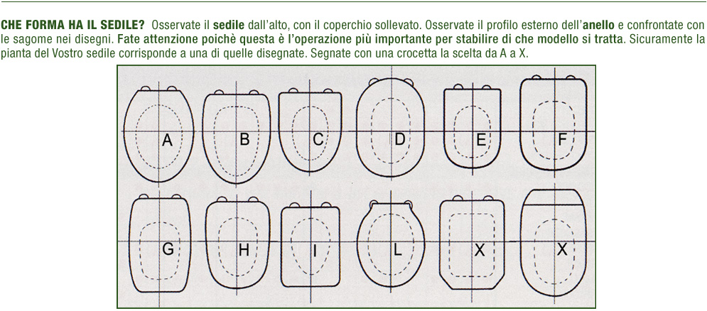 Le dimensioni standard dei sanitari