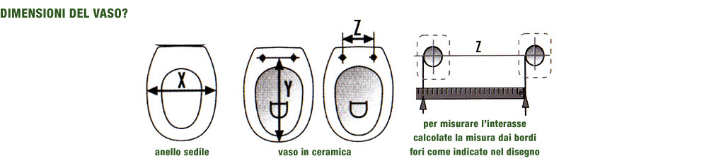 DIMENSIONE DI UN SEDILE WC, LARGHEZZA MASSIMA DISTANZA BORDI, MISURA INTERASSE. TABELLA CON TUTTE LE FORME E MISURE DEI SEDILI PER WC ASSI PER WC SEGGETTE